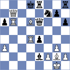 Magomedov - Yasakov (Krasnodar, 2008)