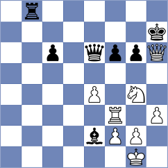 Maghsoodloo - Zieba (chess.com INT, 2025)