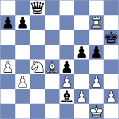 Subervi - Asish Panda (chess.com INT, 2025)