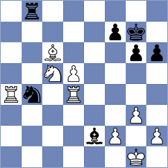 Todev - Uyanga (chess.com INT, 2025)