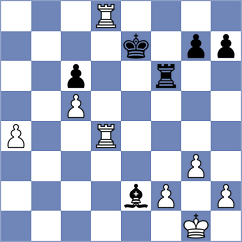 Melamed - Persson (Belgrade SRB, 2025)