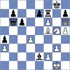 Gashimov - Guseinov (Baku, 2001)