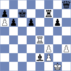 Iljin - Yevchenko (chess.com INT, 2025)