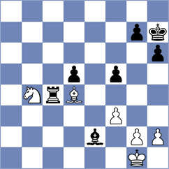 Le - Tahbaz (chess.com INT, 2025)