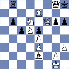 Gallardo Perez - Montes Rubio (Madrid, 2009)