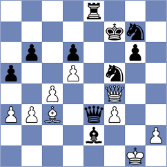 Moghaddamian - Adewumi (chess.com INT, 2025)