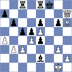 Aliyev - Aberbach (chess.com INT, 2025)