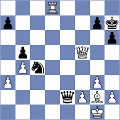 Kim - Balint (chess.com INT, 2023)