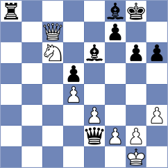 Koridze - Wartiovaara (chess.com INT, 2022)