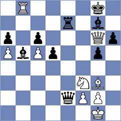 Lin - Shehzad (chess.com INT, 2025)