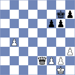 Zafar Kargar - Zaheri (Chess.com INT, 2021)