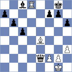 Loor Paredes - Malusin Valarezo (Chess.com INT, 2020)
