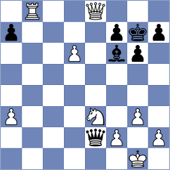 Aberbach - Seyhanoglu (chess.com INT, 2025)