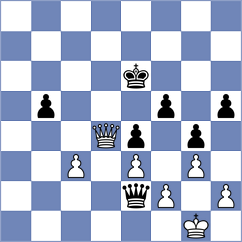 Meruga - Womacka (Chess.com INT, 2020)