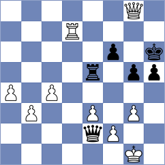 Shinkarev - Dmitriev (Lichess.org INT, 2021)