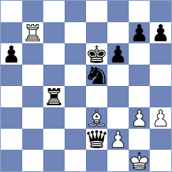 Skatchkov - Brodsky (chess.com INT, 2024)