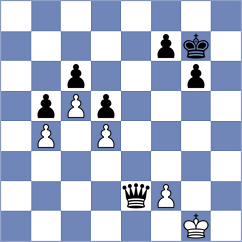 Baziuk - Duda (chess.com INT, 2024)