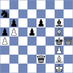 Saric - Dragnev (Austria AUT, 2025)