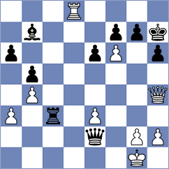 Koksal - Bacrot (chess.com INT, 2024)
