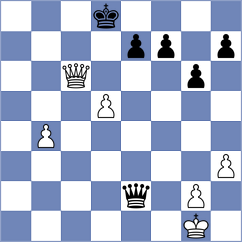 Yurtseven - Gharibyan (chess.com INT, 2024)