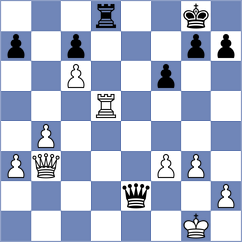 Sarkar - Stoleriu (chess.com INT, 2022)