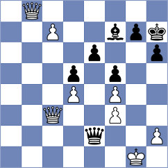 Leong - Bhullar (Laval Quebec CAN, 2024)
