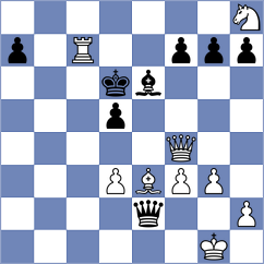 Orbe Vivero - Chuya Chavez (Chess.com INT, 2020)