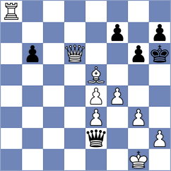 Dilz - Nguyen Minh (Willingen, 2005)