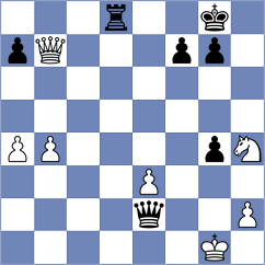 Rocius - Gipslis (Pardubice, 1994)