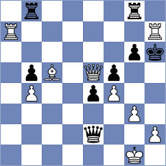 Sadykov - Rian (chess.com INT, 2022)
