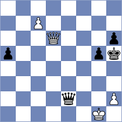 Morozov - Arslanov (chess.com INT, 2024)