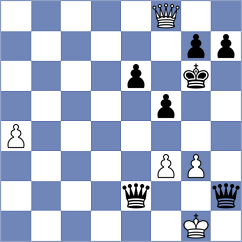 Stepanencu - Buscar (chess.com INT, 2022)