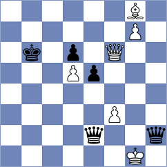 Yuan - Makarian (chess.com INT, 2024)