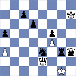 Ivanov - Ferriz Barrios (chess.com INT, 2025)