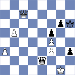Cupid - Bosnjak (Chess.com INT, 2019)