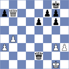 Biszof - Heiler (Rewal, 2006)