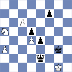 Begmuratov - Dhananjay (chess.com INT, 2023)