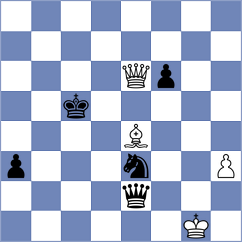 Mkrtchyan - Agarwal (chess.com INT, 2025)