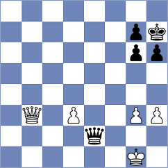 Bortnyk - Grinev (chess.com INT, 2024)