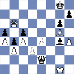 Manukian - Swicarz (chess.com INT, 2023)