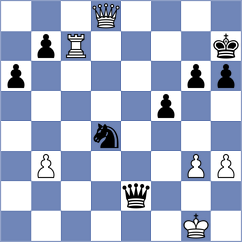 Edouard - O'Brien (Chess.com INT, 2015)