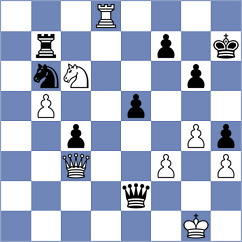 Iskusnyh - Ponikarovsky (Chess.com INT, 2021)