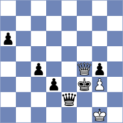 Melnikov - Tarasova (Chess.com INT, 2020)