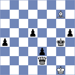 Lapite - Johannesson (Chess.com INT, 2017)
