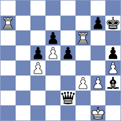 Brown - Belenkaya (Chess.com INT, 2020)