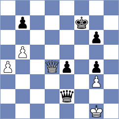 Le - Kireev (Chess.com INT, 2017)