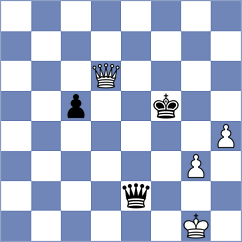 Aggelis - Gharibyan (chess.com INT, 2023)
