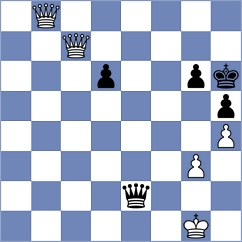 Aagaard - Cori (chess24.com INT, 2019)