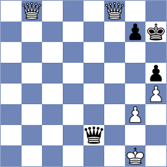 Sun - Zhou (Ji'an CHN, 2025)