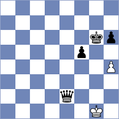 Zadlo - Furman (Rewal, 2008)